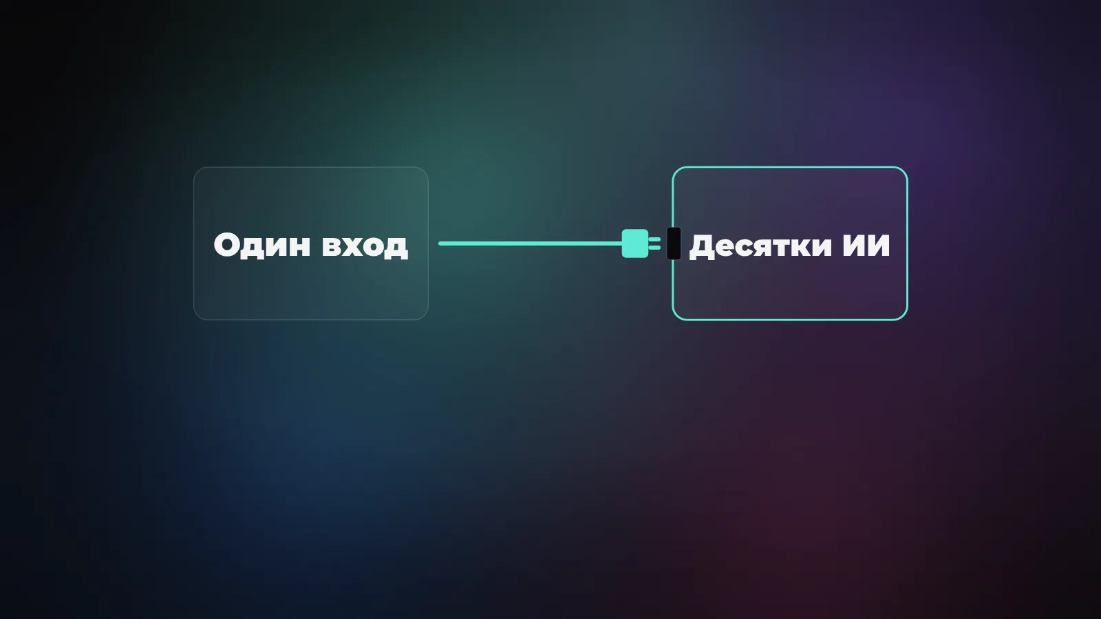 Агрегаторы нейросетей: доступ ко всем ИИ в одном окне из России