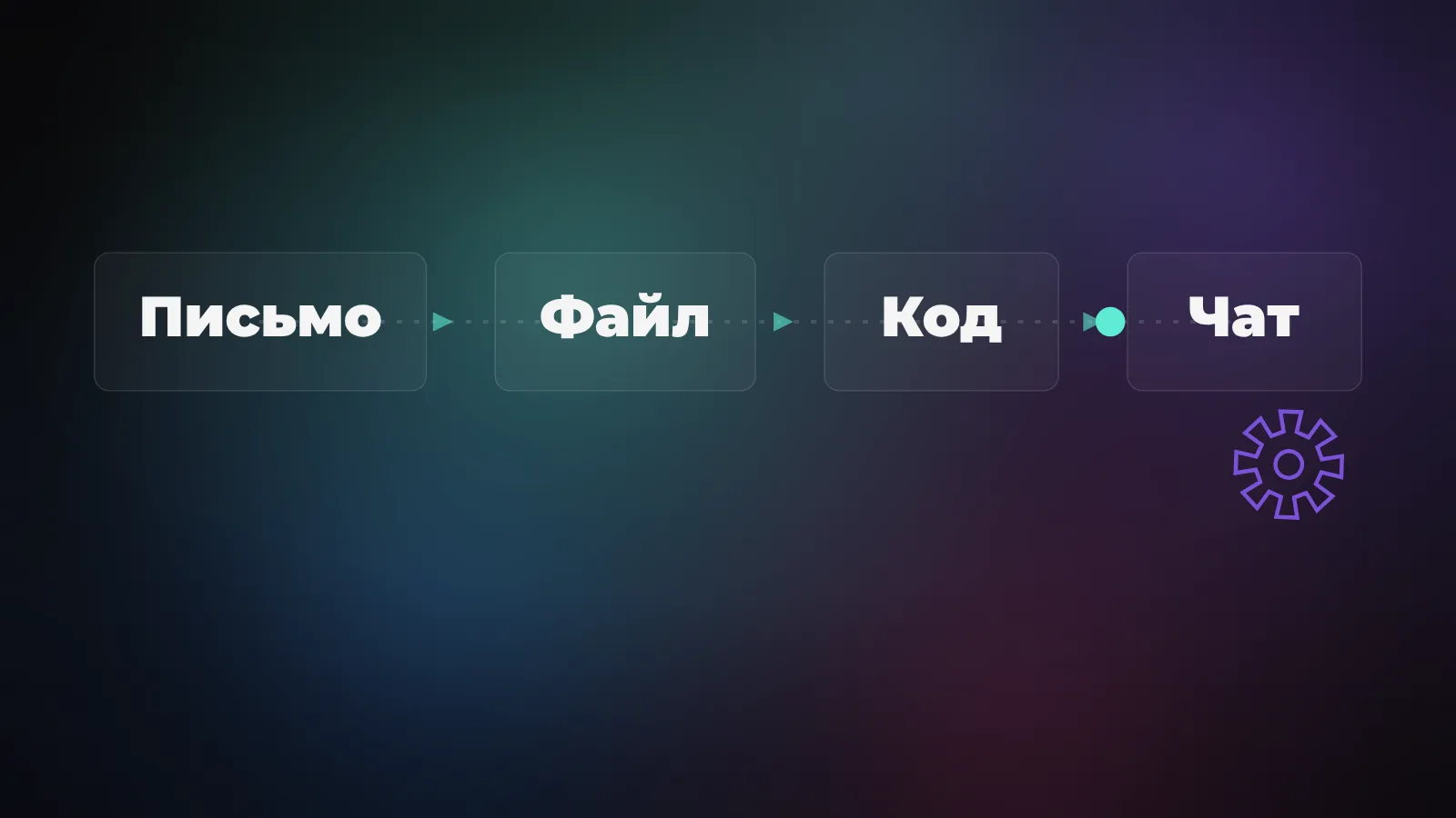 AI-черви уже здесь: OpenAI подтвердил самокопирующиеся промпт-инъекции