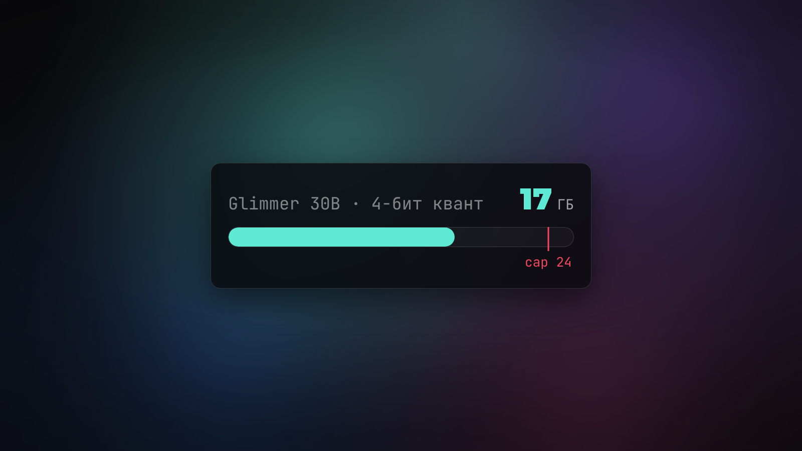 Бесплатная нейросеть на своём компьютере: Meta Glimmer 30B