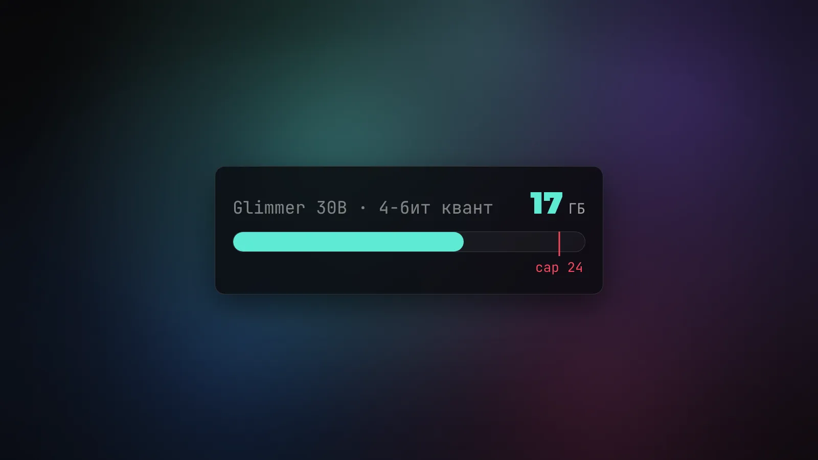 Бесплатная нейросеть на своём компьютере: Meta Glimmer 30B