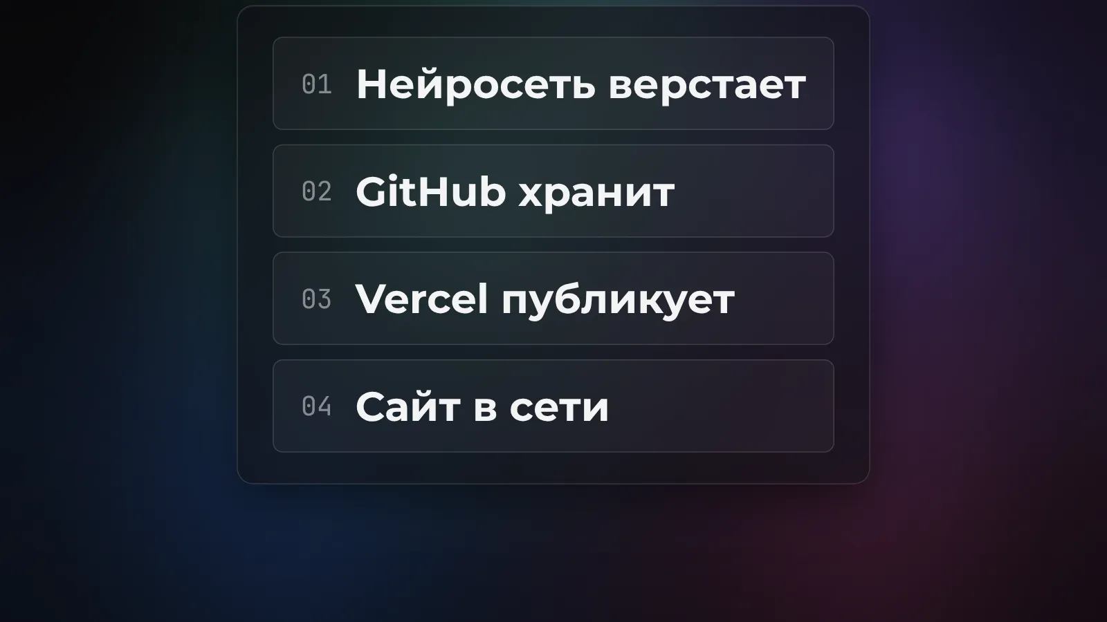 Бесплатный хостинг для сайта: GitHub и Vercel вместо программиста