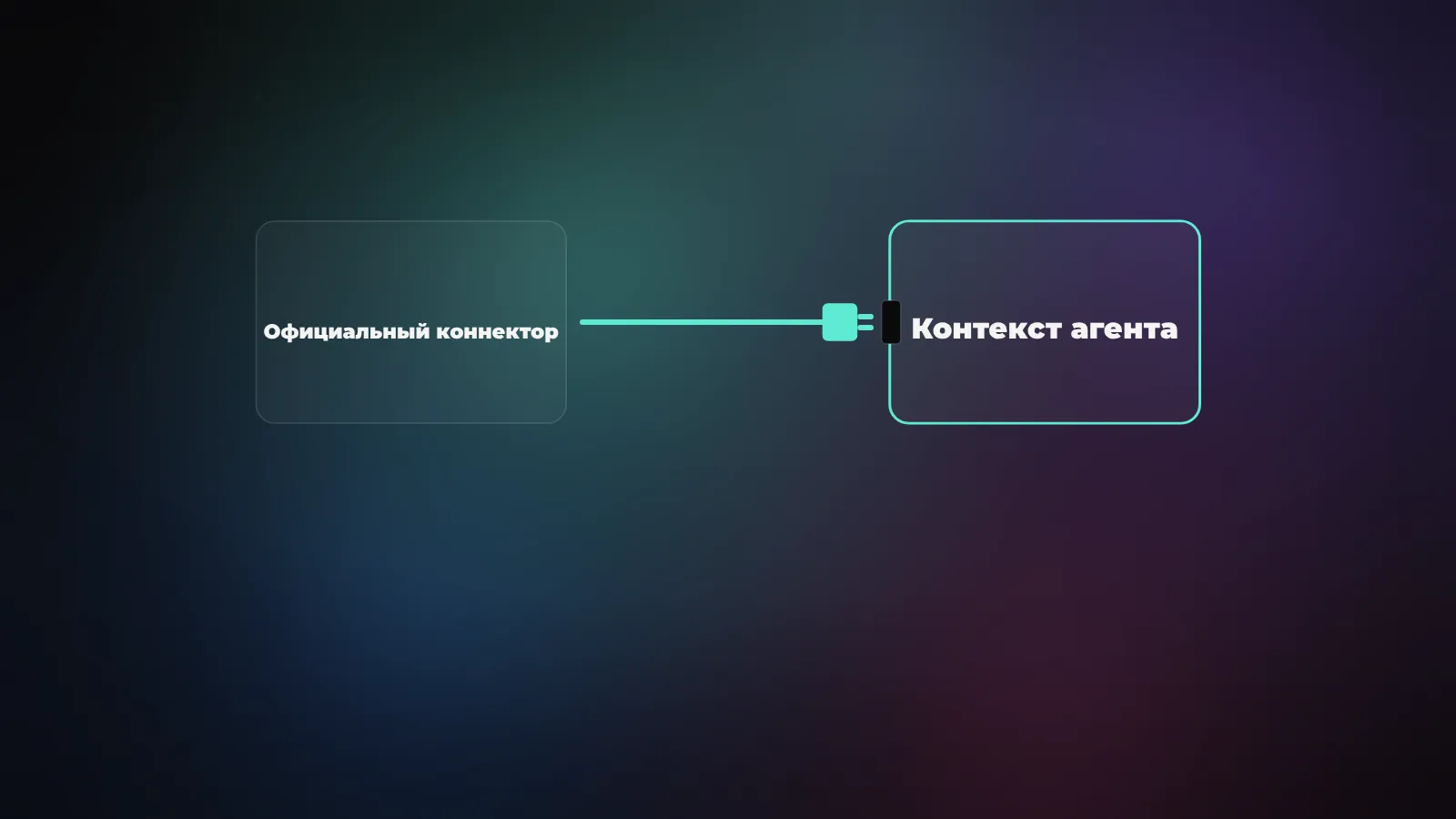 Что MCP-коннектор на самом деле скармливает твоему агенту