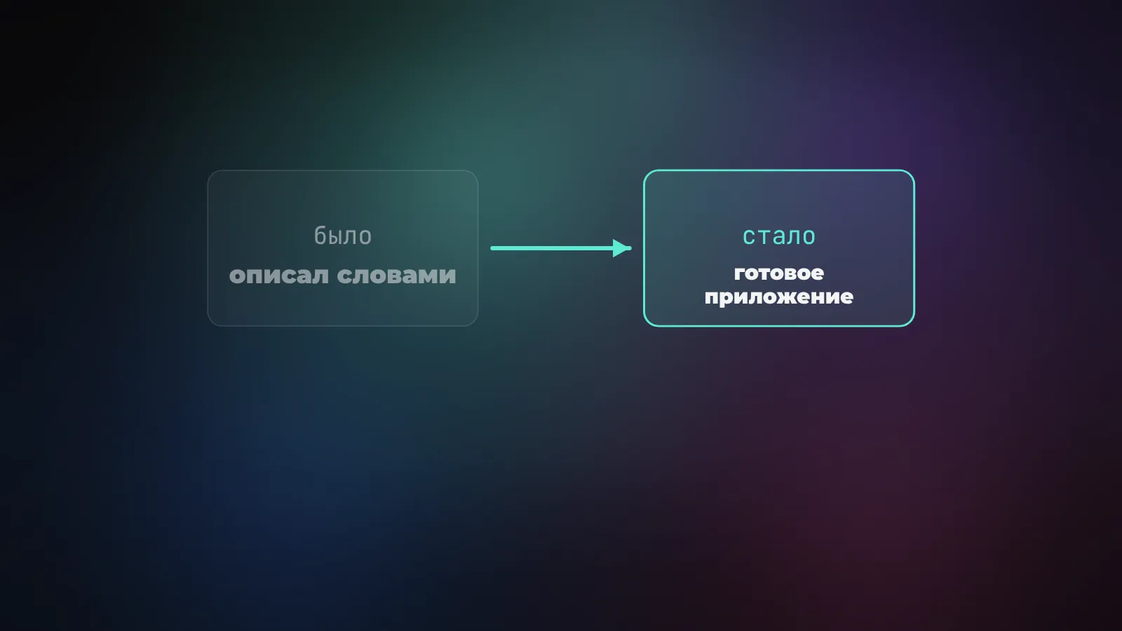 Что такое вайб-кодинг простыми словами