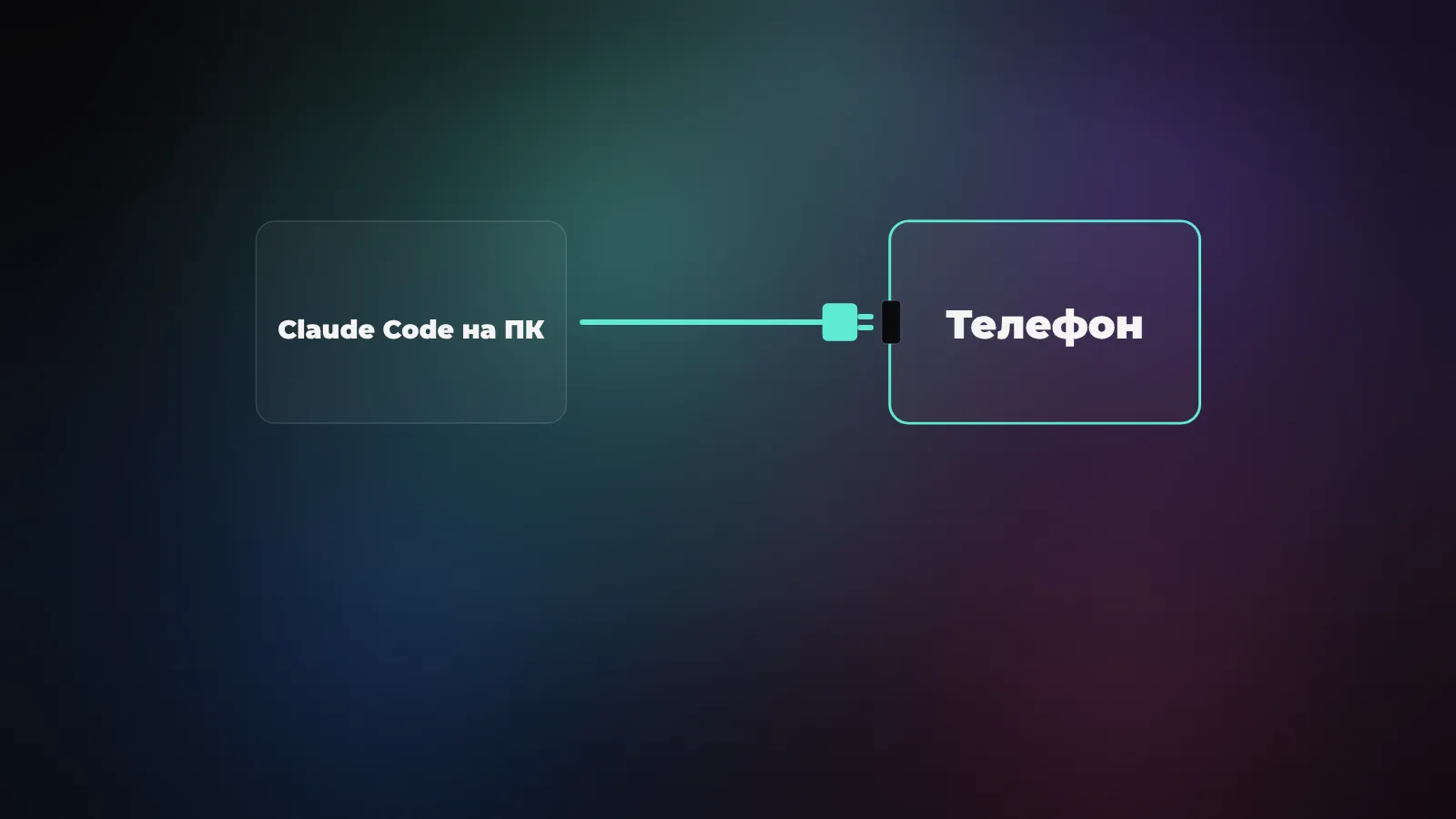 Claude Code Remote Control: как продолжить локальную сессию с телефона