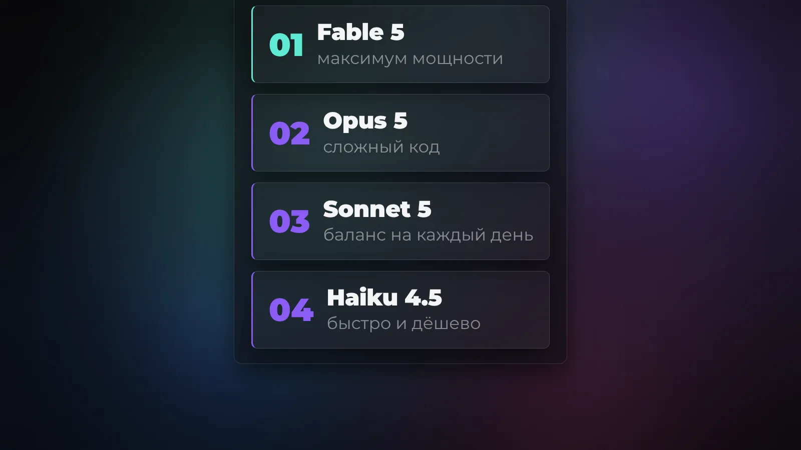 Claude Opus, Sonnet и Fable: какую модель выбрать в 2026