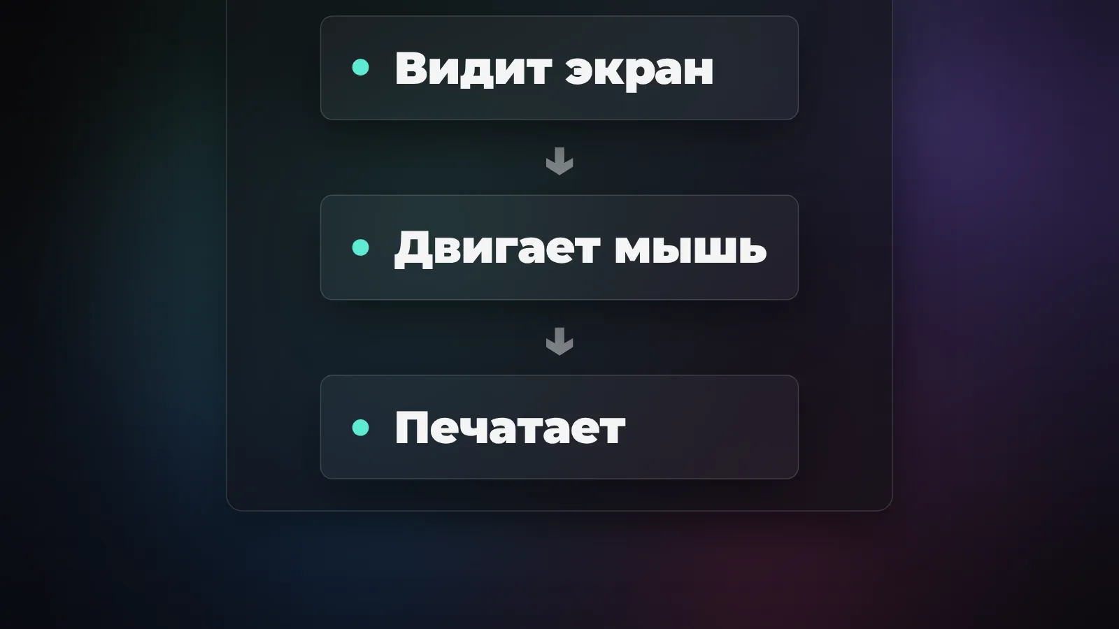 Computer use: ИИ сам водит мышкой по твоему экрану