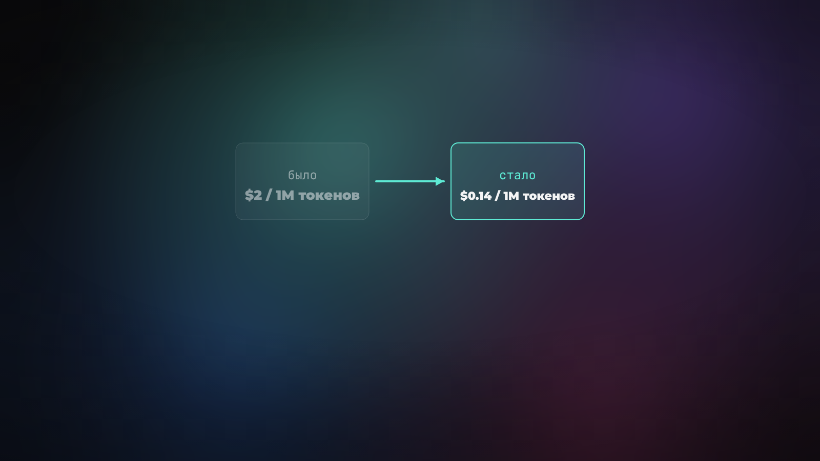 DeepSeek снова уронил цены на ИИ: разбираемся в V4 Flash