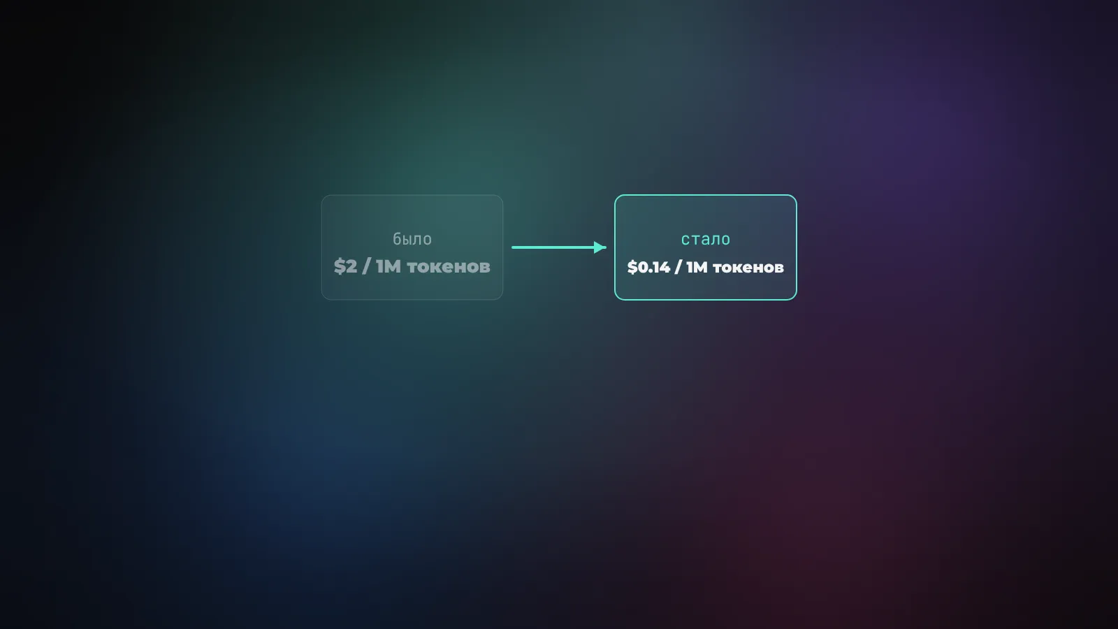 DeepSeek снова уронил цены на ИИ: разбираемся в V4 Flash