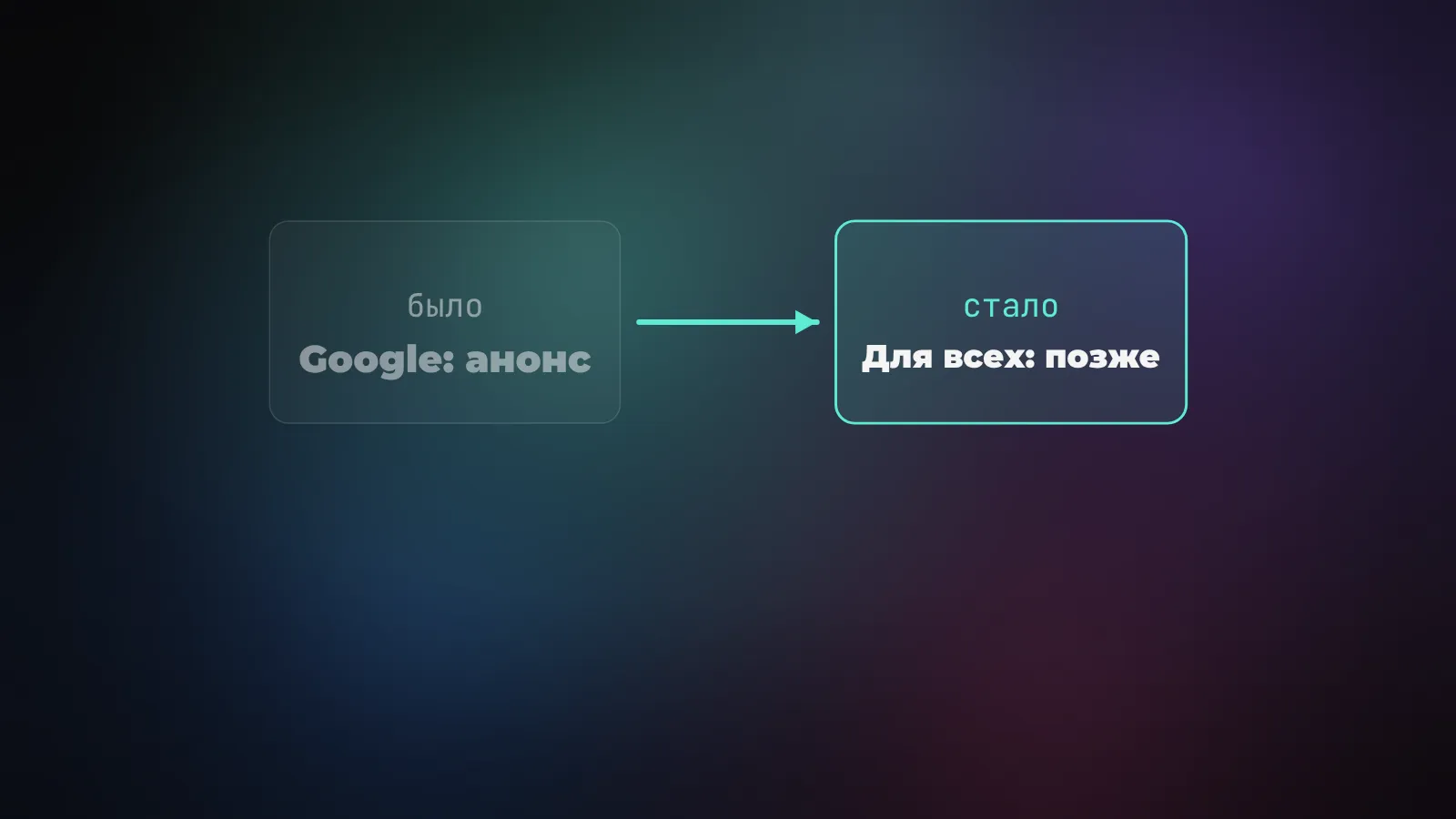 Gemini 4 Argon: Google показал флагман, но попробовать его пока нельзя