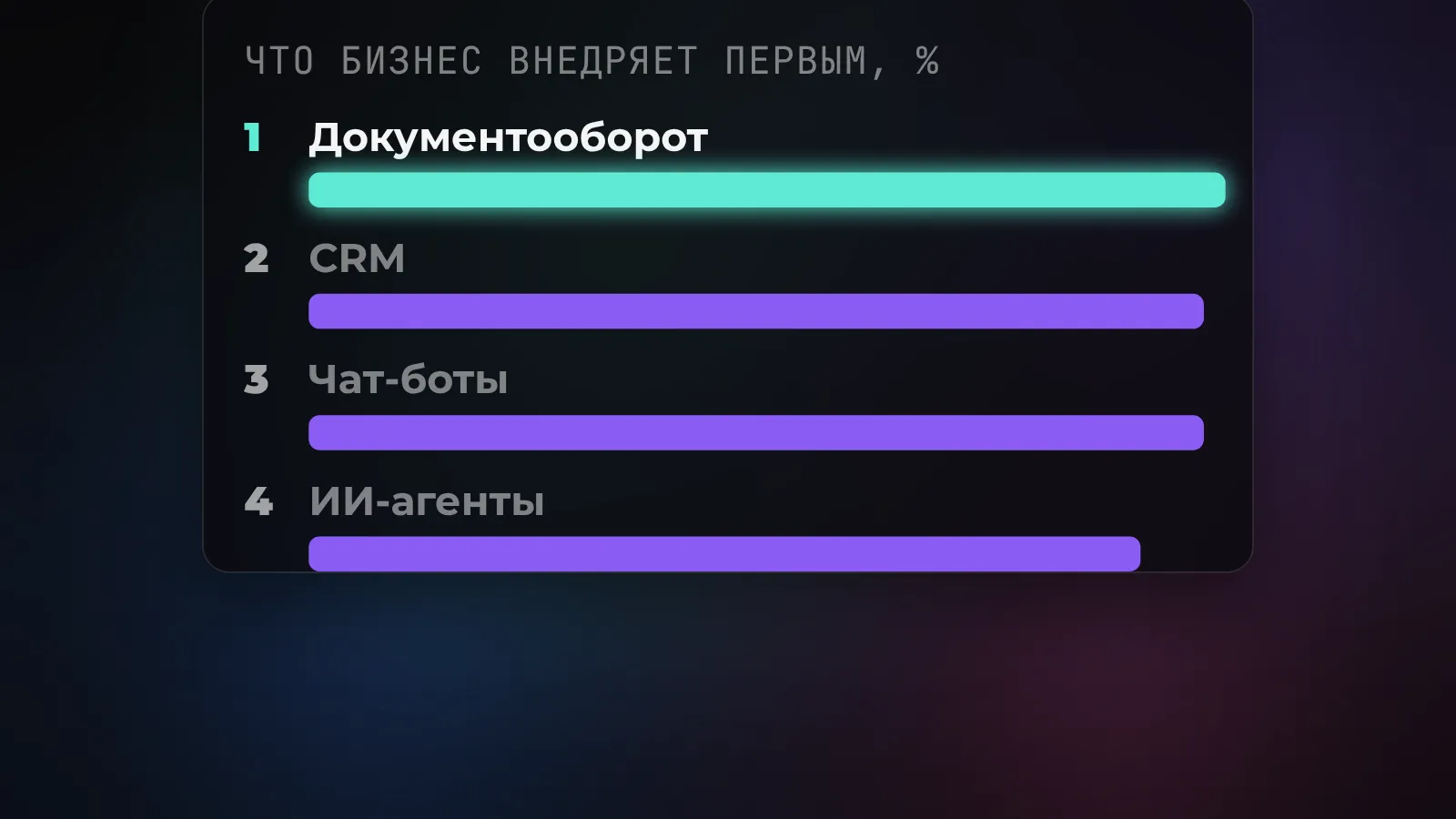 ИИ для бизнеса: агенты, автоматизация и внедрение без хаоса
