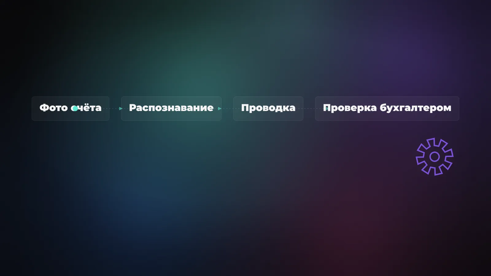 ИИ для бухгалтера в 2026: распознавание первички, отчётность и консультации