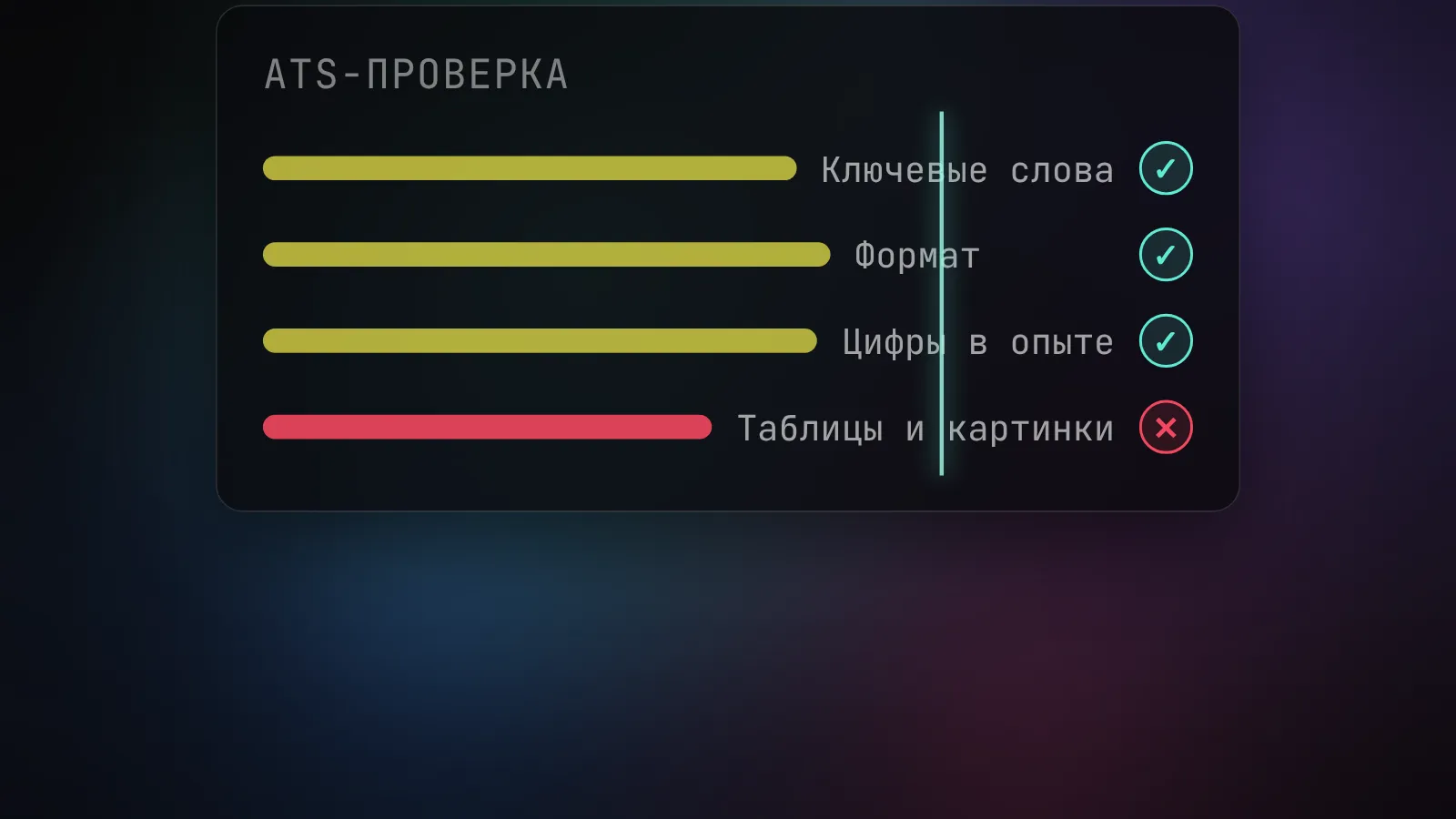 ИИ для резюме: как составить резюме и пройти ATS-фильтр