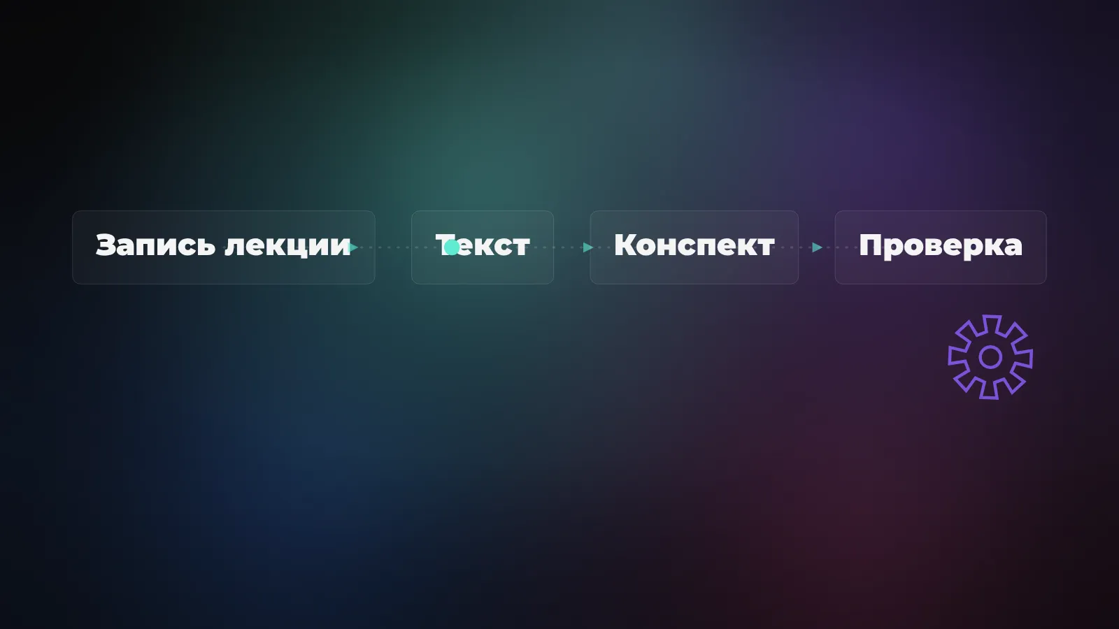 Нейросеть для конспектов: как сделать конспект из лекции, учебника или видео