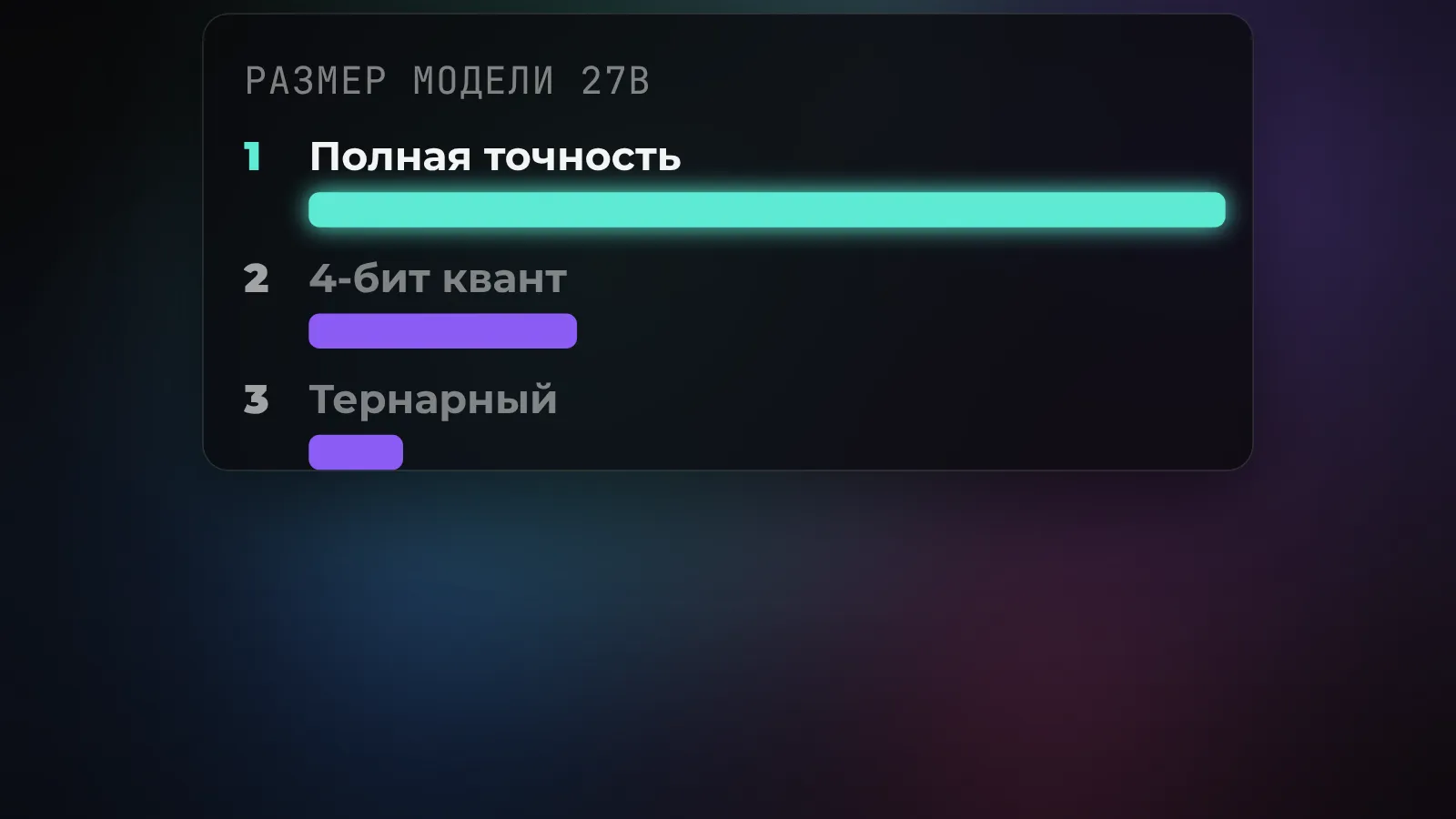 Нейросеть на 27 миллиардов параметров запускается прямо в браузере