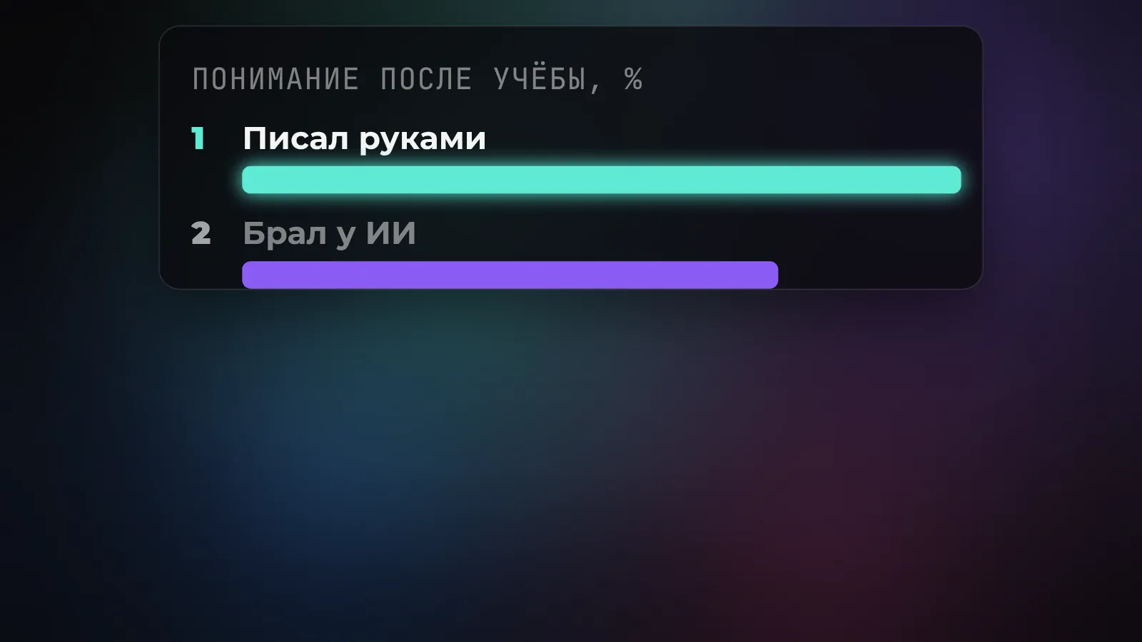 Нейросети для обучения программированию: с чего начать