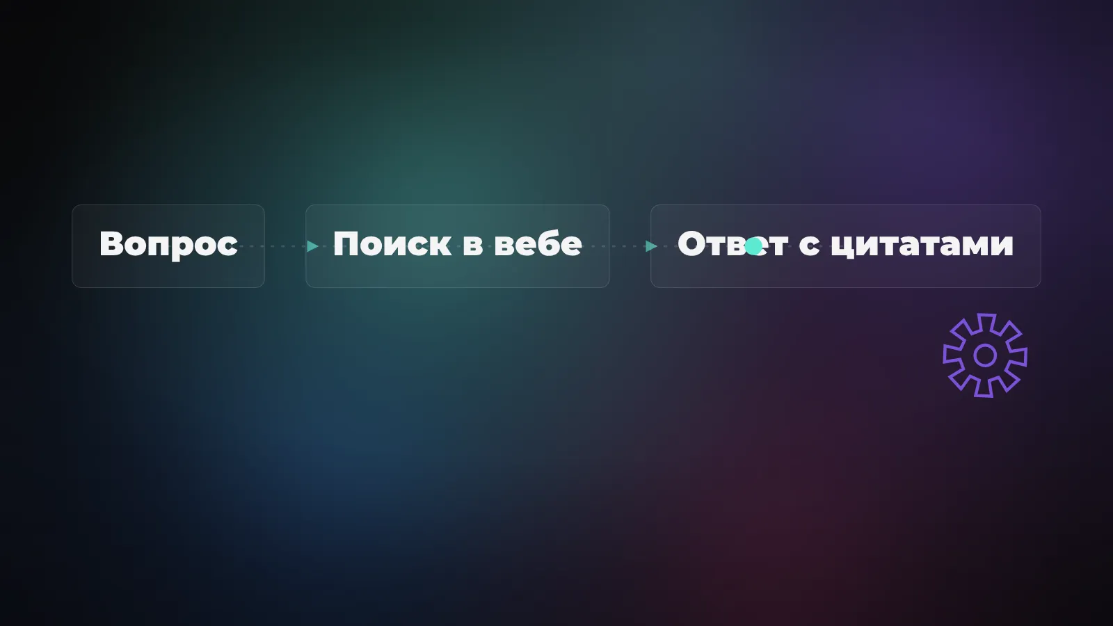 Perplexity из России: как пользоваться, подписка и оплата