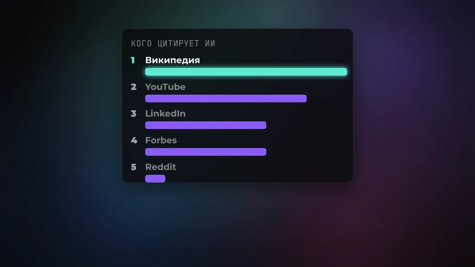Почему ChatGPT перестал цитировать Reddit - и что это значит для твоего контента