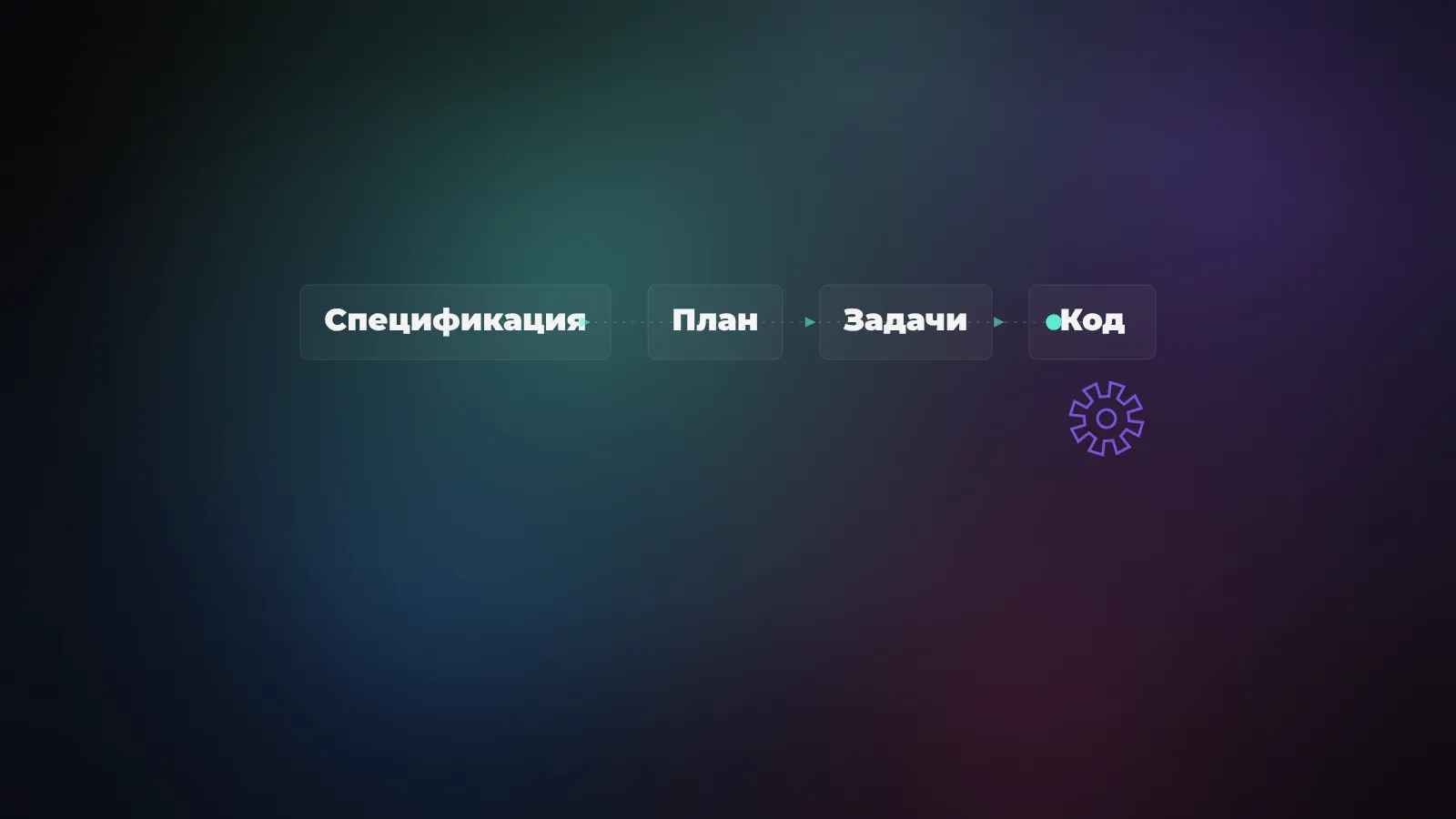 Spec-driven development: почему код перестаёт быть главным артефактом