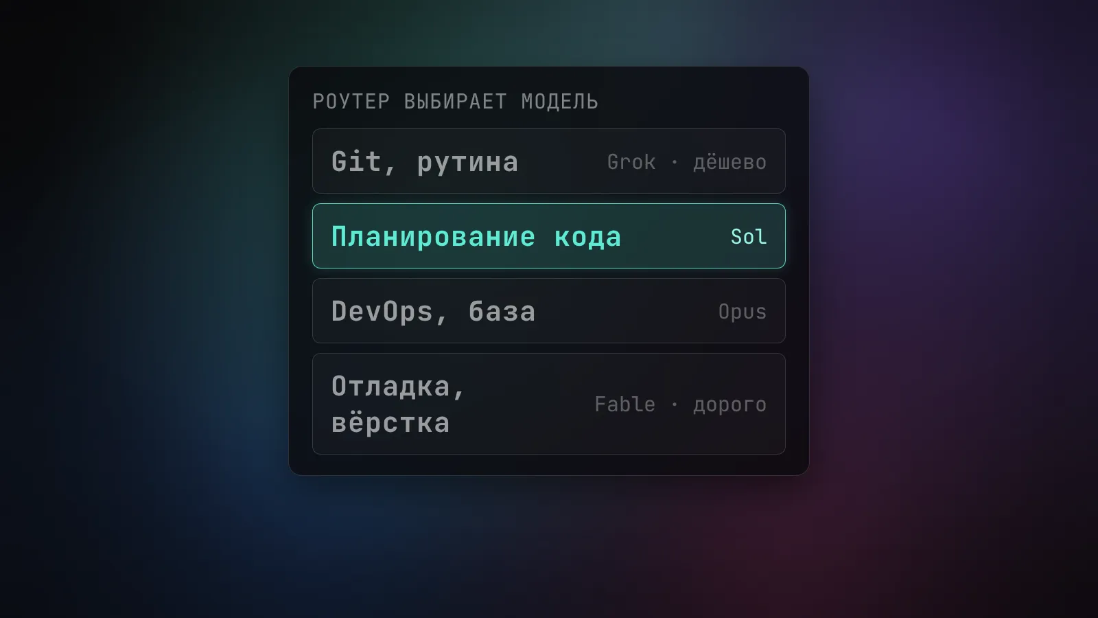 Умный роутер сам выбирает нейросеть под задачу - и берёт не самую мощную