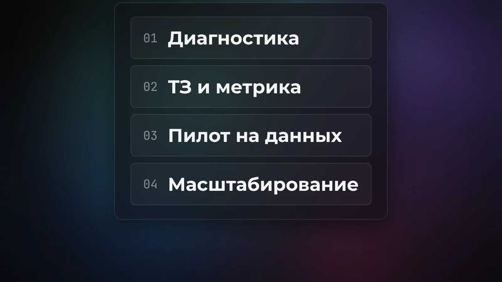 Внедрение ИИ в бизнес: с чего начать, этапы и сколько это стоит