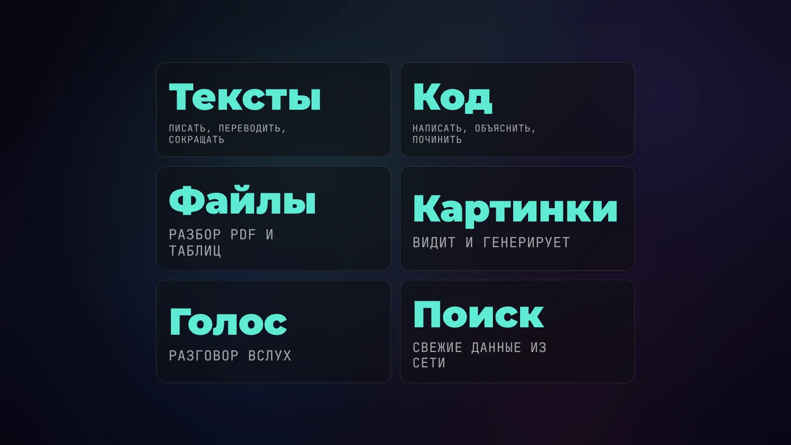 Сетка возможностей ChatGPT в виде плиток: тексты, код, работа с файлами, картинки, голосовой режим, поиск в интернете