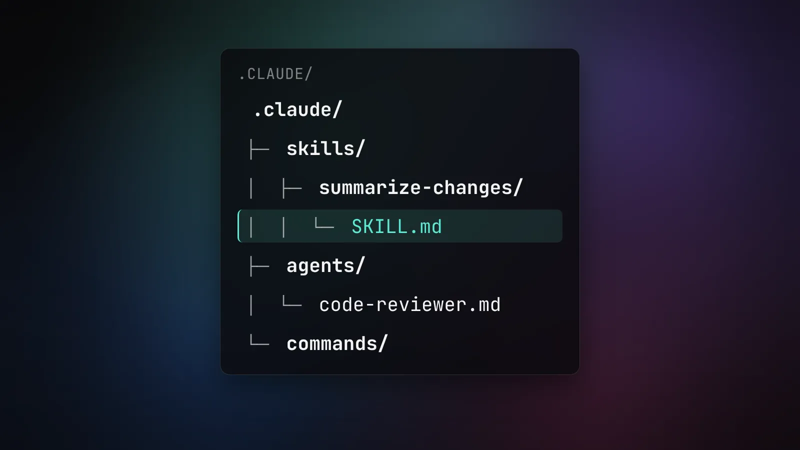 Дерево папки .claude со скиллами и субагентами: skills/summarize-changes/SKILL.md и agents/code-reviewer.md