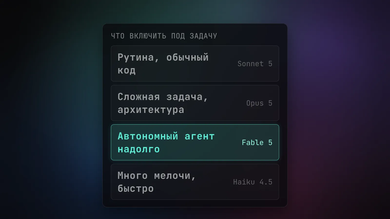 Таблица выбора модели Claude под задачу: рутина и обычный код - Sonnet 5, сложная задача и архитектура - Opus 5, автономный агент надолго - Fable 5, много мелочи и быстро - Haiku 4.5
