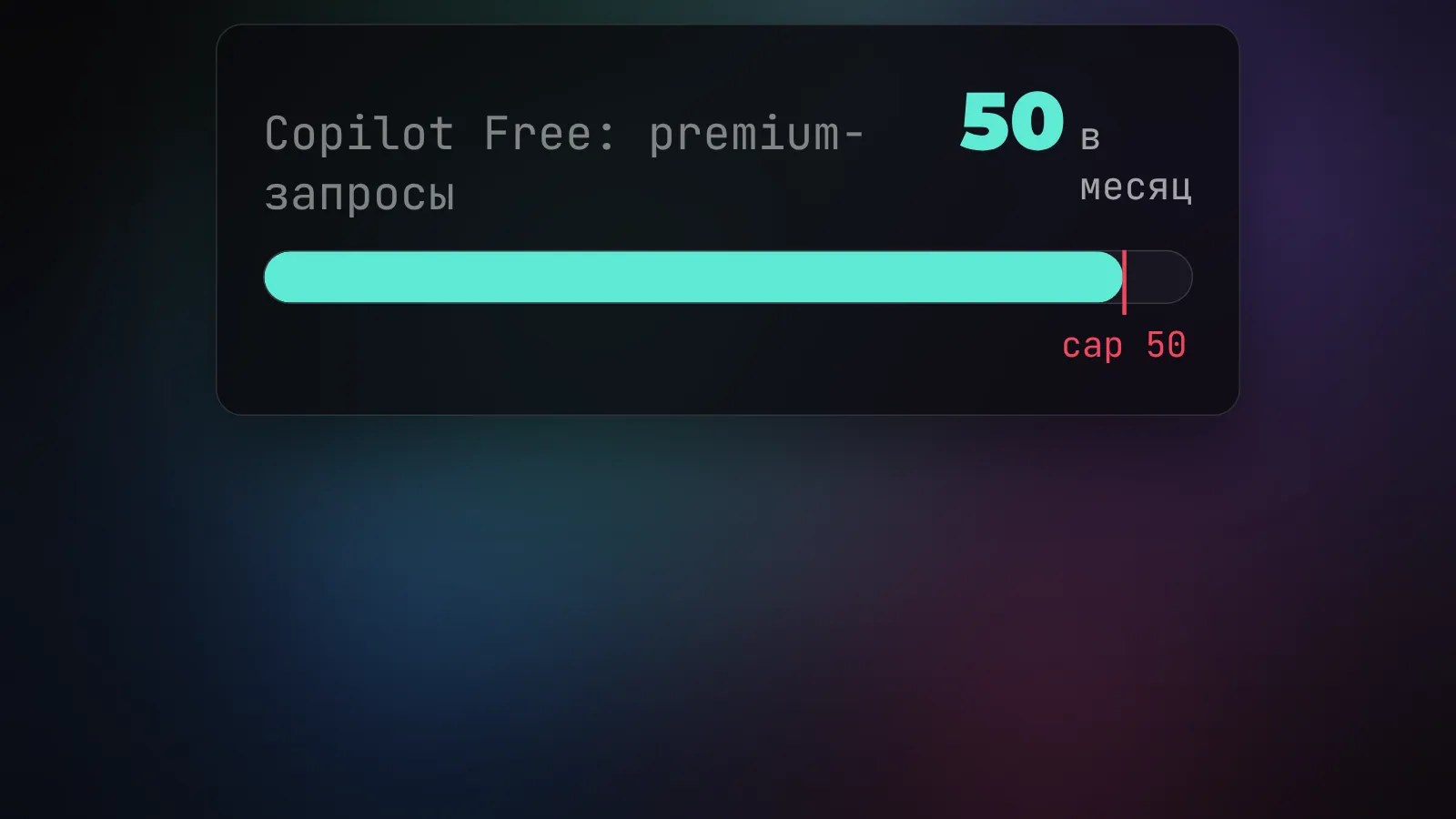 Лимит бесплатного тарифа Copilot: 50 premium-запросов в месяц