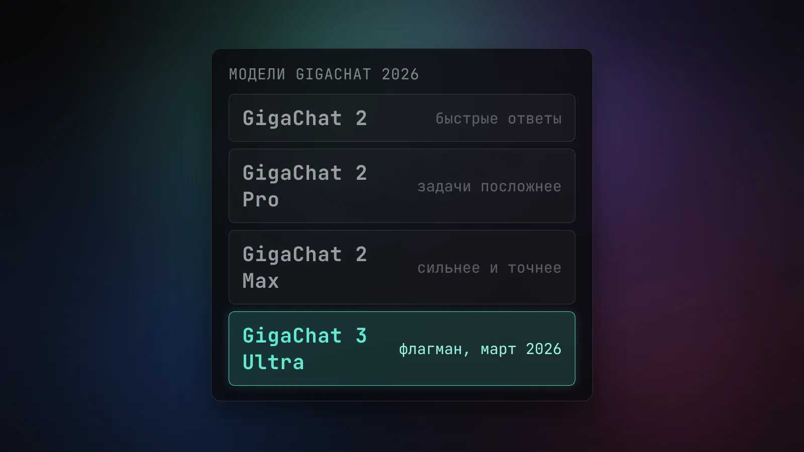 Линейка моделей GigaChat в 2026: лёгкая GigaChat 2 для быстрых ответов, GigaChat 2 Pro и 2 Max для задач посложнее и флагман GigaChat 3 Ultra