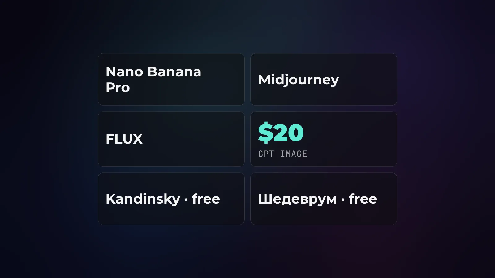 Обзор ИИ для работы с изображениями: три задачи подсвечиваются по очереди - генерация с нуля, редактирование готовых картинок и обработка фото