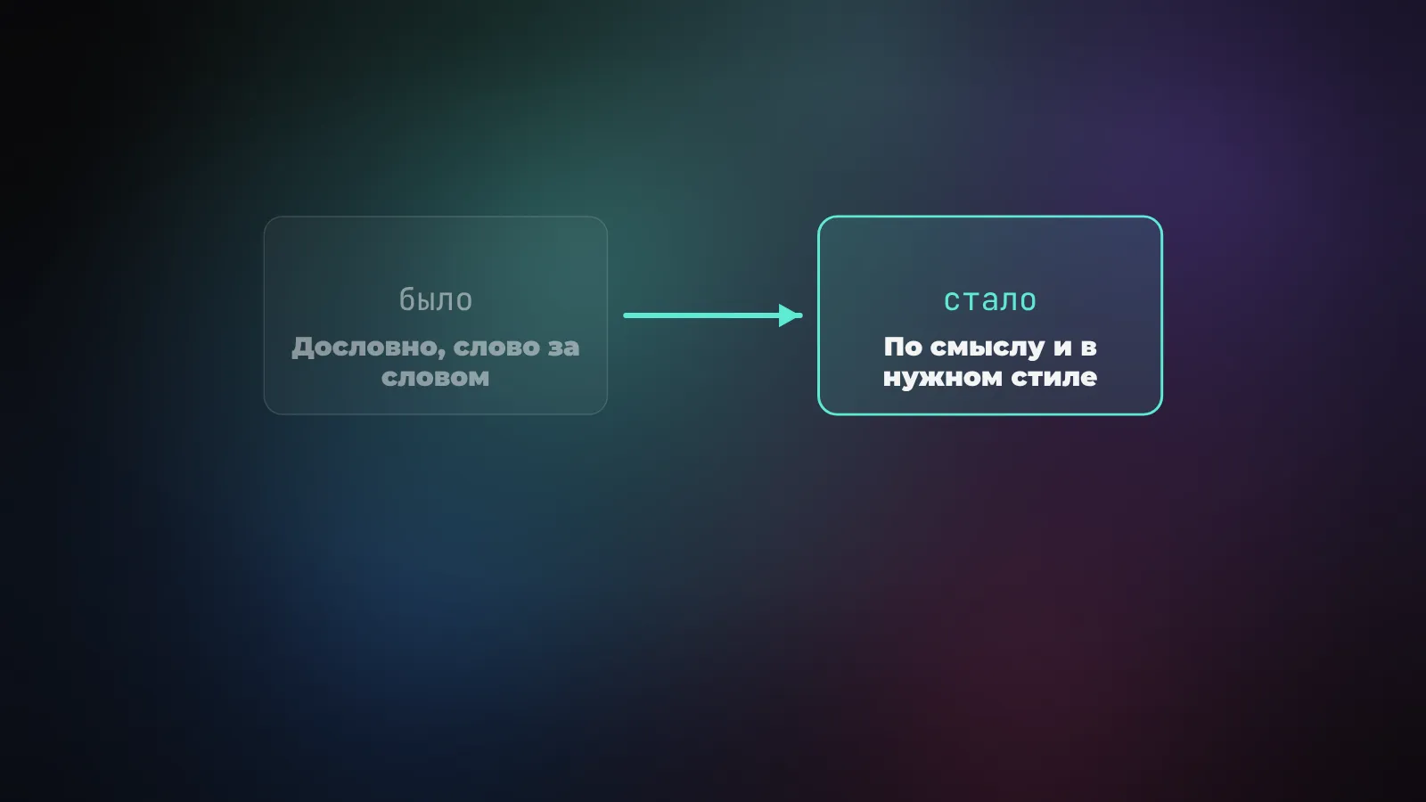 Классический переводчик переводит дословно, нейросеть-чат - по смыслу и в нужном стиле