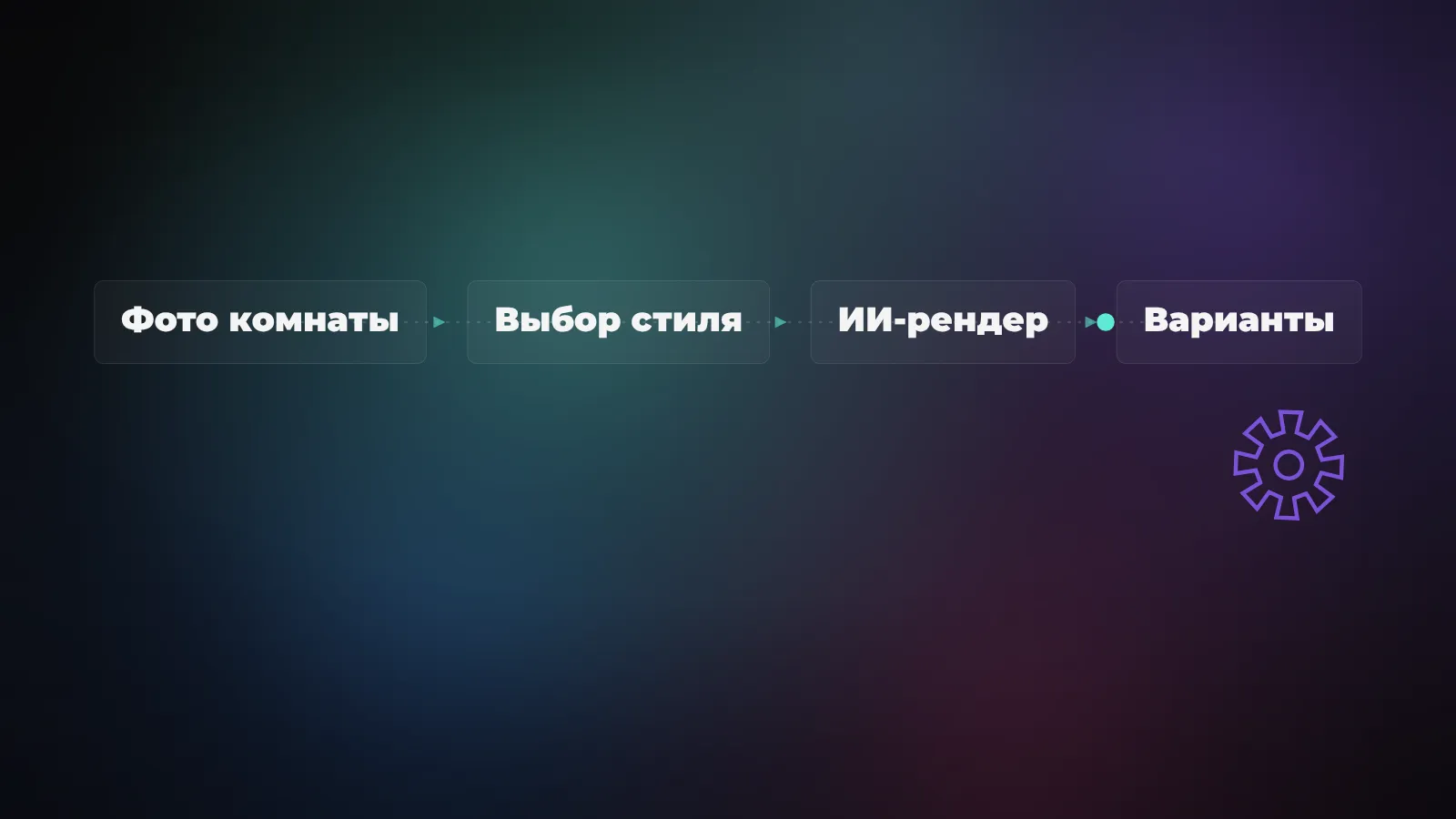 Как работает ИИ-дизайн интерьера по фото: фото комнаты, выбор стиля, ИИ-рендер, несколько вариантов