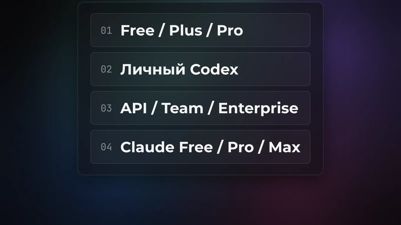 Идёт ли чат в обучение по тарифам: Free/Plus/Pro и личный Codex идут по умолчанию, API/Team/Enterprise нет, Claude Free/Pro/Max идёт с 2025 года