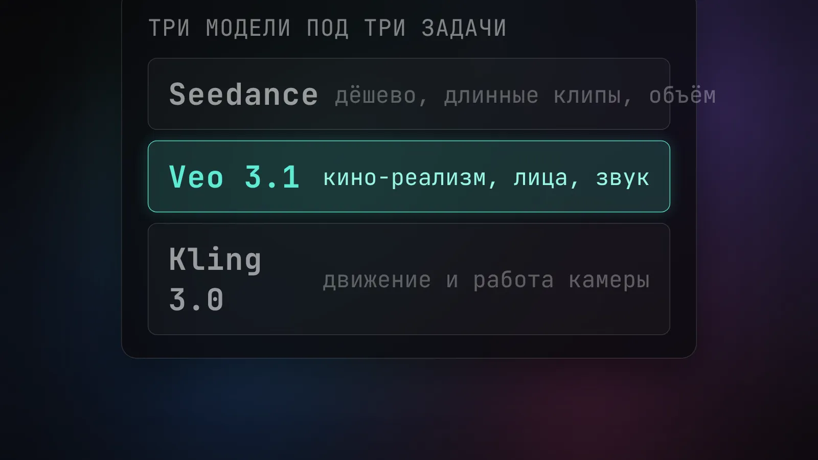 Три видеомодели и задачи, под которые каждая заточена