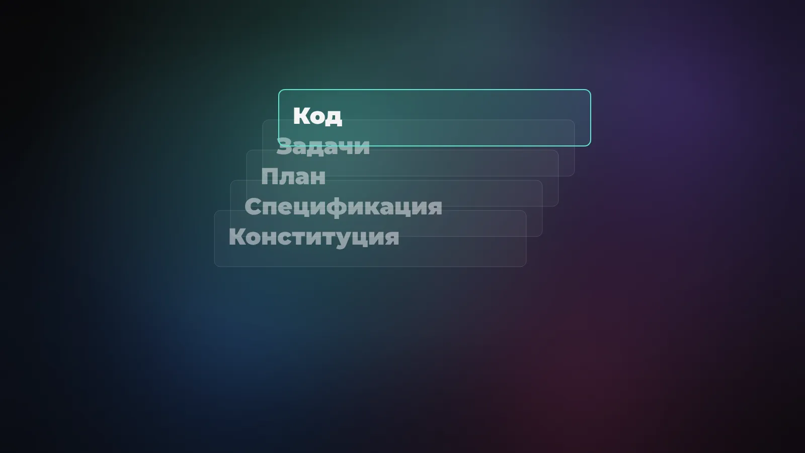 Пять артефактов spec-driven development стопкой: конституция, спецификация, план, задачи и сгенерированный из них код