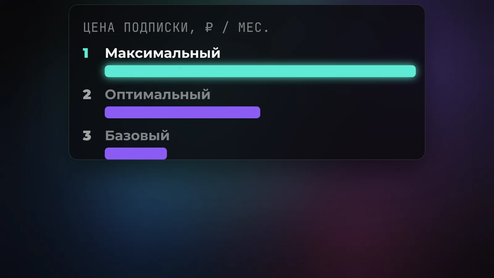 Тарифная лестница Стрижа: Базовый, Оптимальный, Максимальный и командный доступ