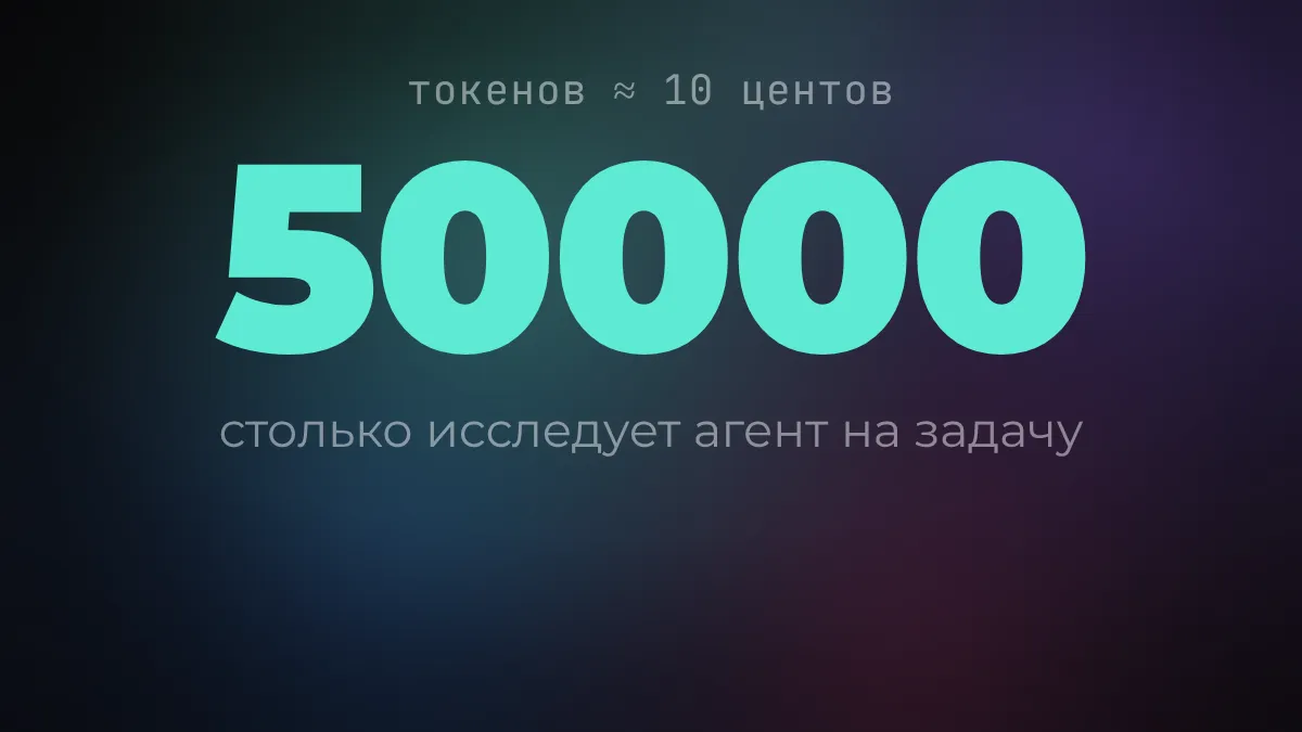 Число: агент тратит около 30-50 тысяч токенов на задачу в 10 центов - это уже территория воркфлоу