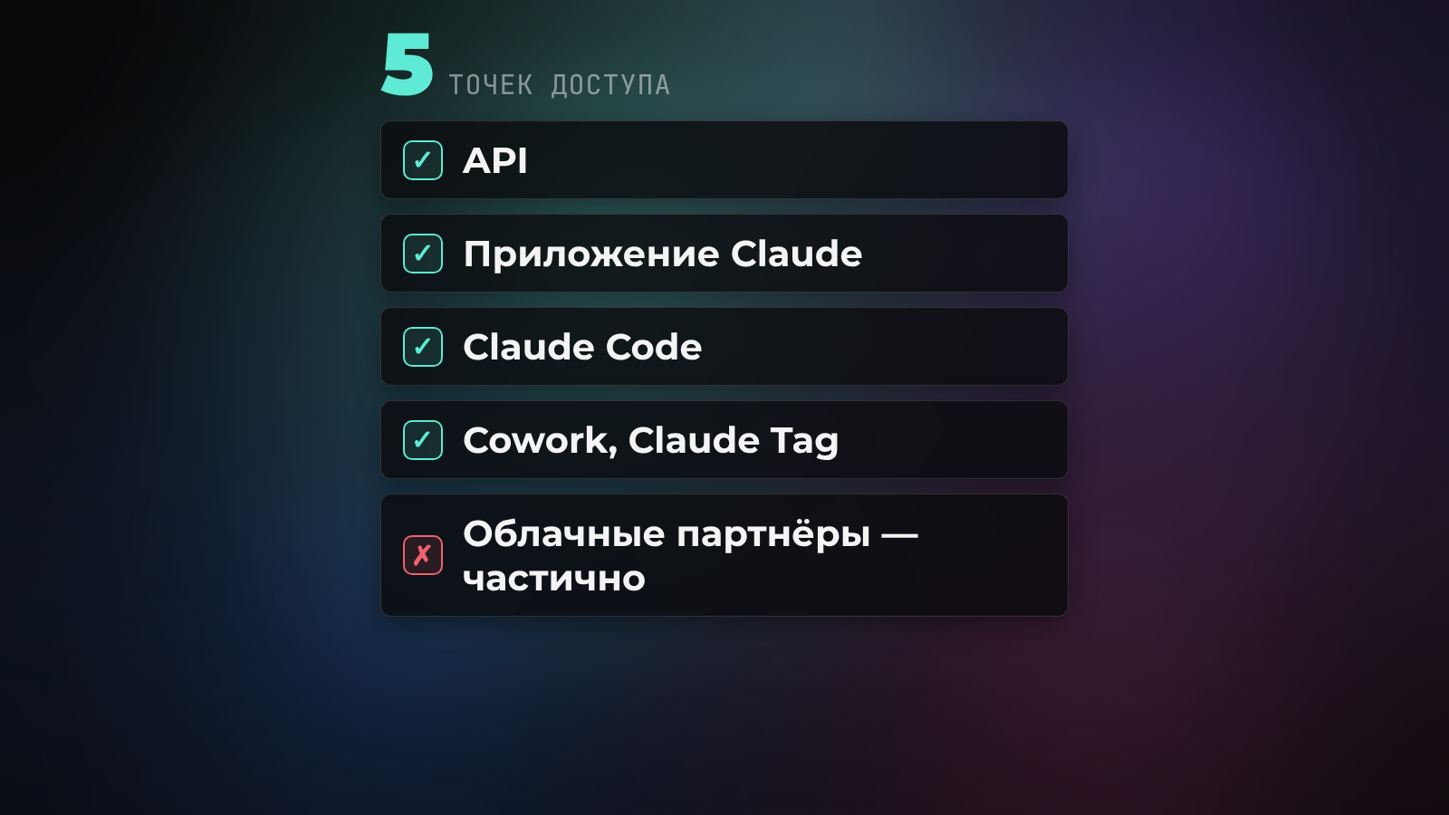 Список точек доступа, где действует водяной знак Claude: API, приложение Claude, Claude Code, Cowork и Claude Tag - метка есть везде, у облачных партнёров AWS/GCP/Azure поддержка частичная