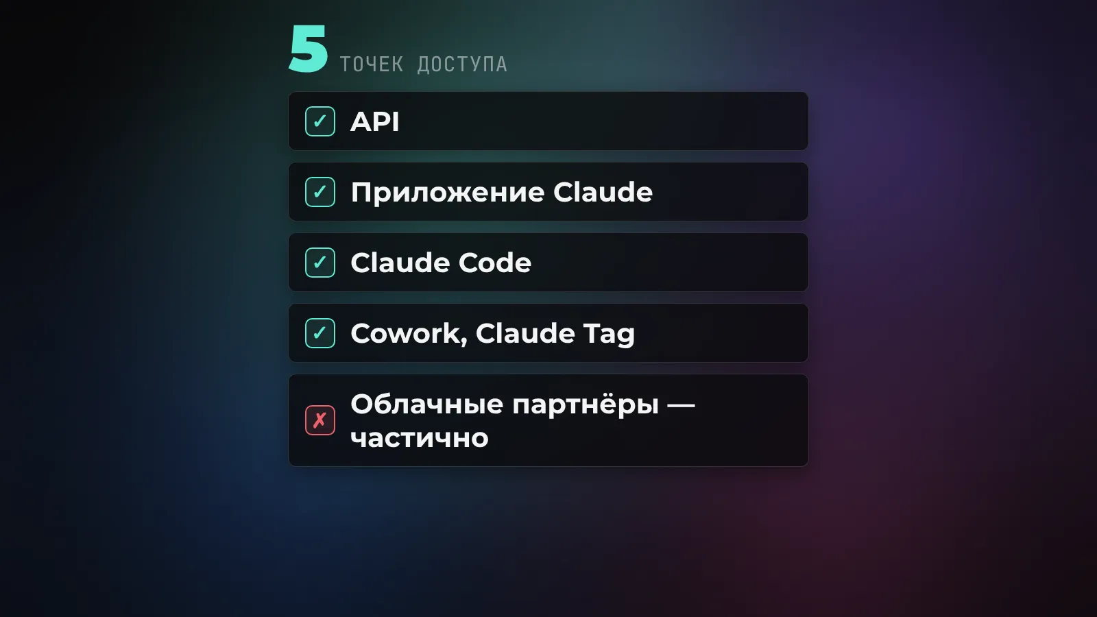 Список точек доступа, где действует водяной знак Claude: API, приложение Claude, Claude Code, Cowork и Claude Tag - метка есть везде, у облачных партнёров AWS/GCP/Azure поддержка частичная